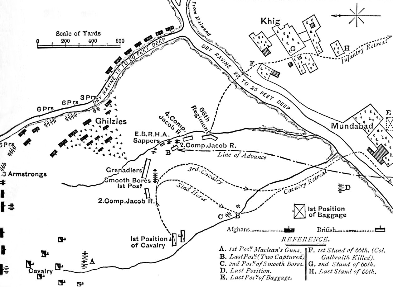 Plan for slaget ved Maiwand, 27. juli 1880, c1880 af Unbekannt