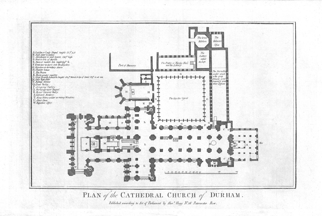 Plan over Cathedral Church of Durham., slutningen af det 18. århundrede af Unbekannt