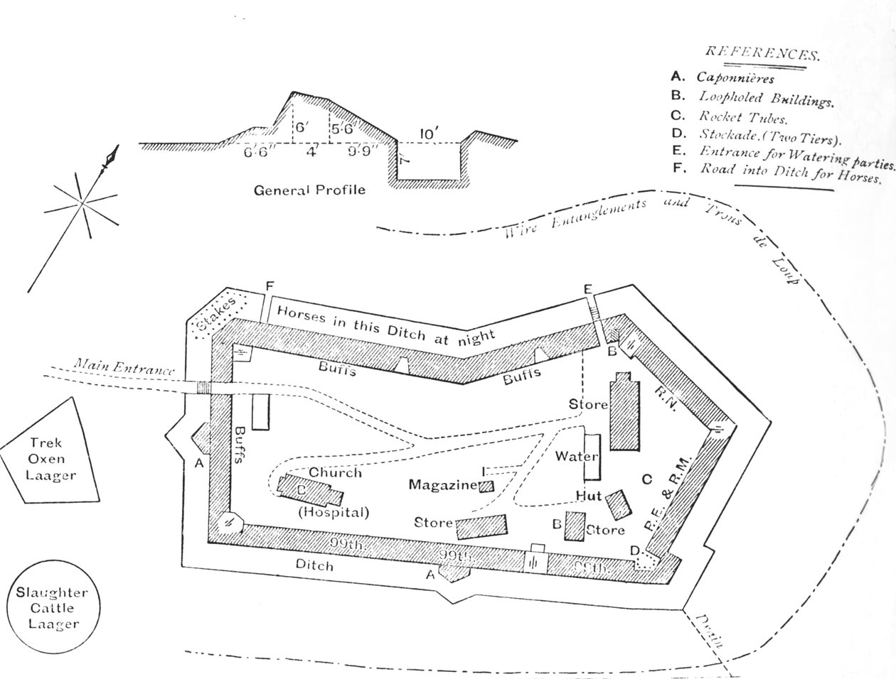 Plan over fortet i Etschowe, c1880 af Unbekannt