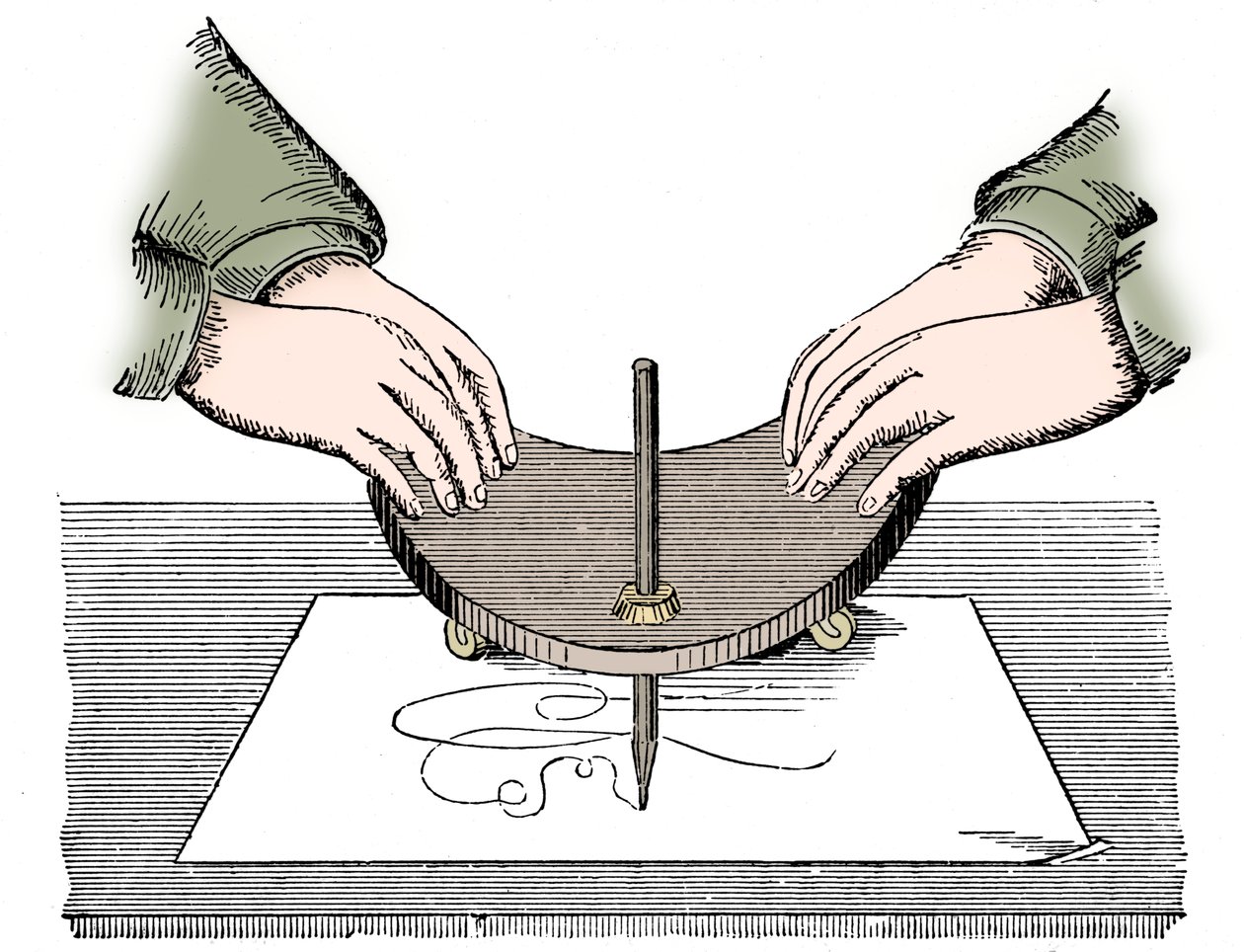 Planchette eller Ouija bord, 1885 af Unbekannt