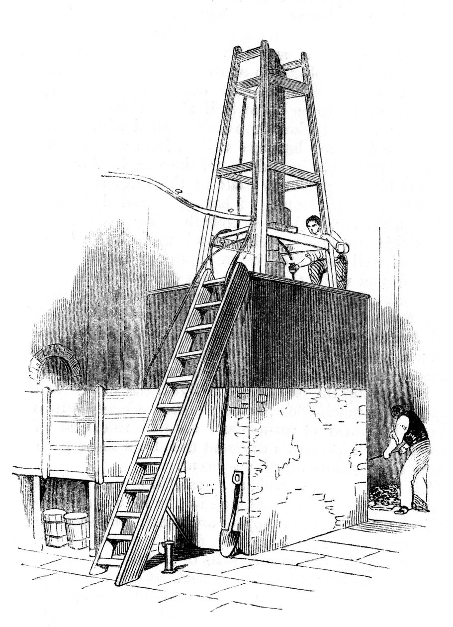 Platinolie til koncentrering af svovlsyre Olie af Vitriol eller H2S04, 1844 af Unbekannt