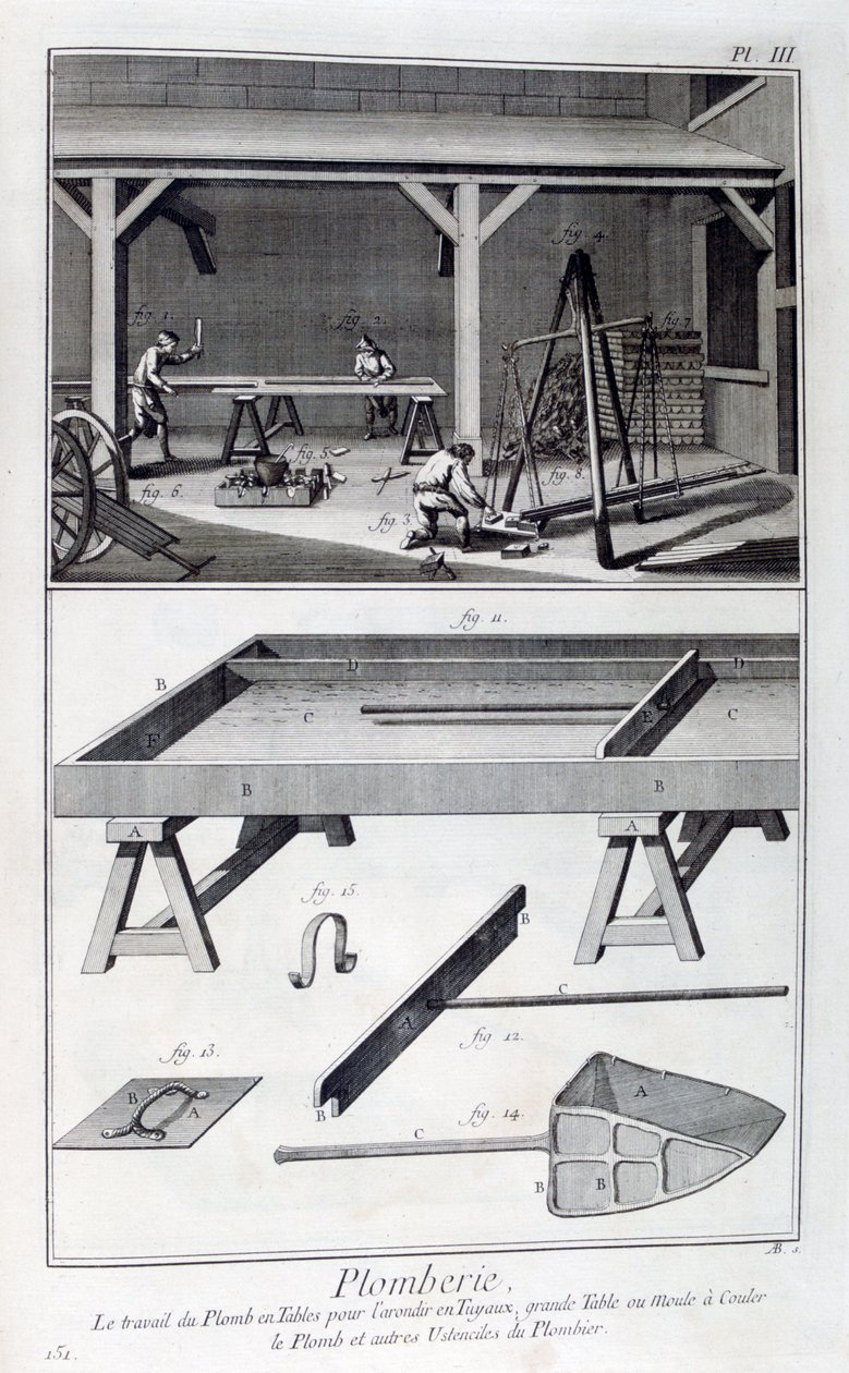 VVS, 1751-1777 af Unbekannt