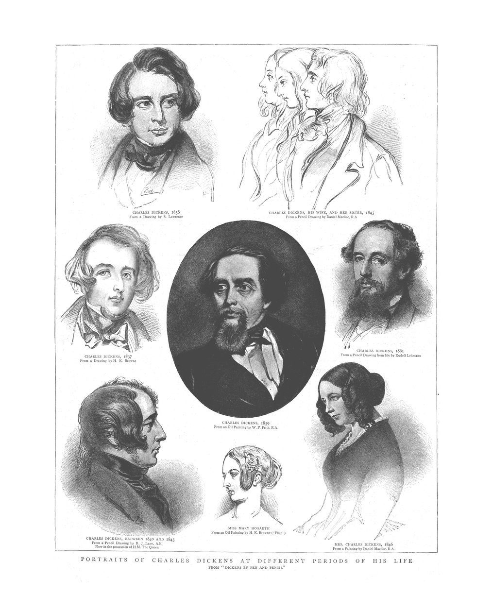 Portrætter af Charles Dickens i forskellige perioder i hans liv, 1862 af Unbekannt