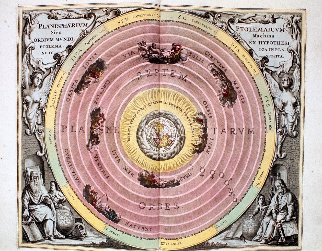 Ptolemæisk geocentrisk Jord-centreret system af universet, 1708 af Unbekannt