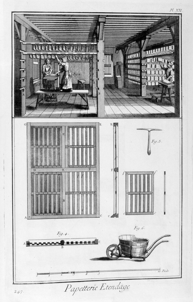 Reolpapir, 1751-1777 af Unbekannt
