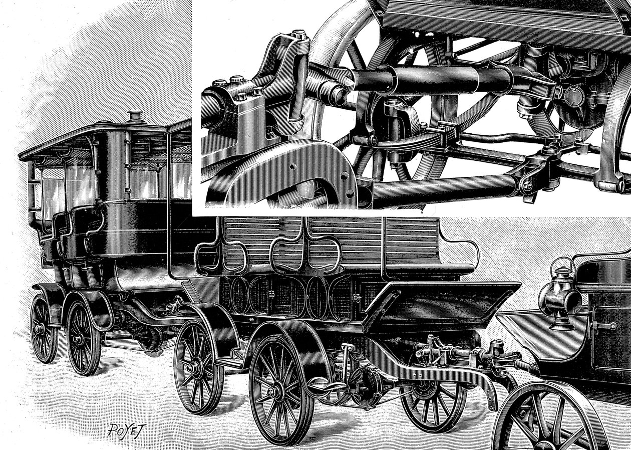 Renards automobiltog, viser kobling øverst til højre og et tog af vogne, 1904 af Unbekannt
