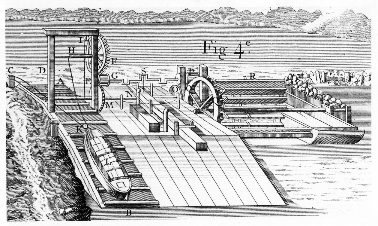 Rullebro eller skråplan til overførsel af fartøjer fra et vandvejsniveau til et andet, 1737 af Unbekannt