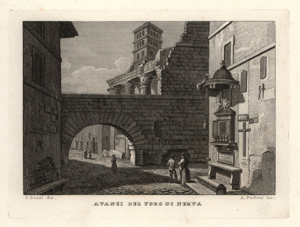 Ruinerne af Forum of Nerva, Forum of Nerva, Rom af Unbekannt