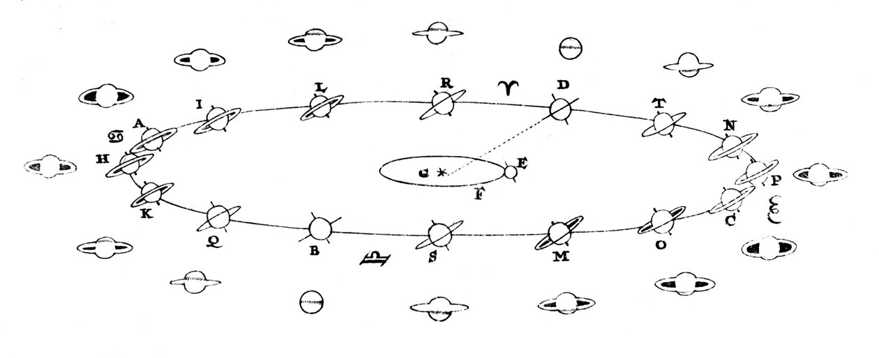 Saturn, 1659 af Unbekannt