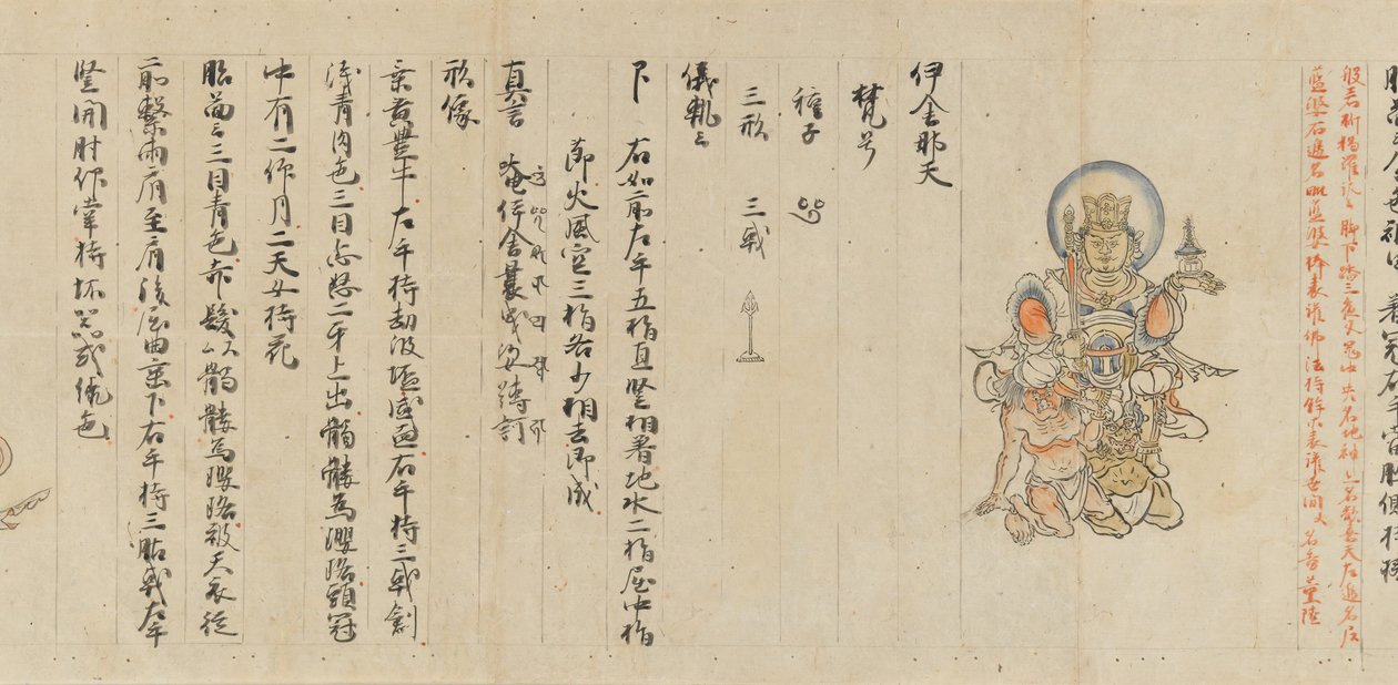 Rul 9 af Collected Iconography Zuzosho: Ten Devas, 13. århundrede. af Unbekannt