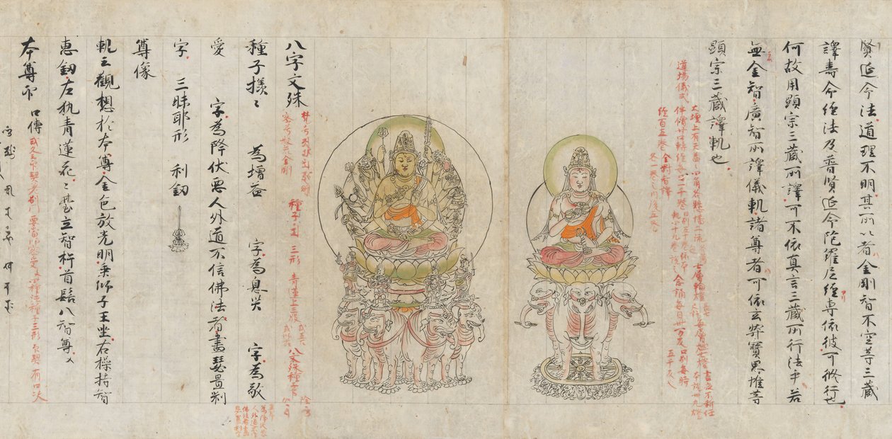 Rul fra Compendium of Iconographic Drawings Zuzosho, slutningen af det 12. århundrede. af Unbekannt