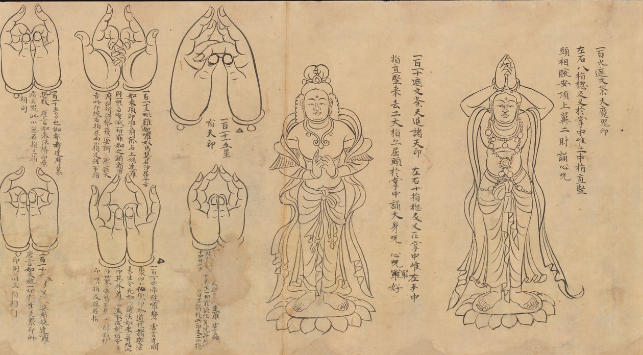 Scroll of Mudras, 11.-12. århundrede. af Unbekannt
