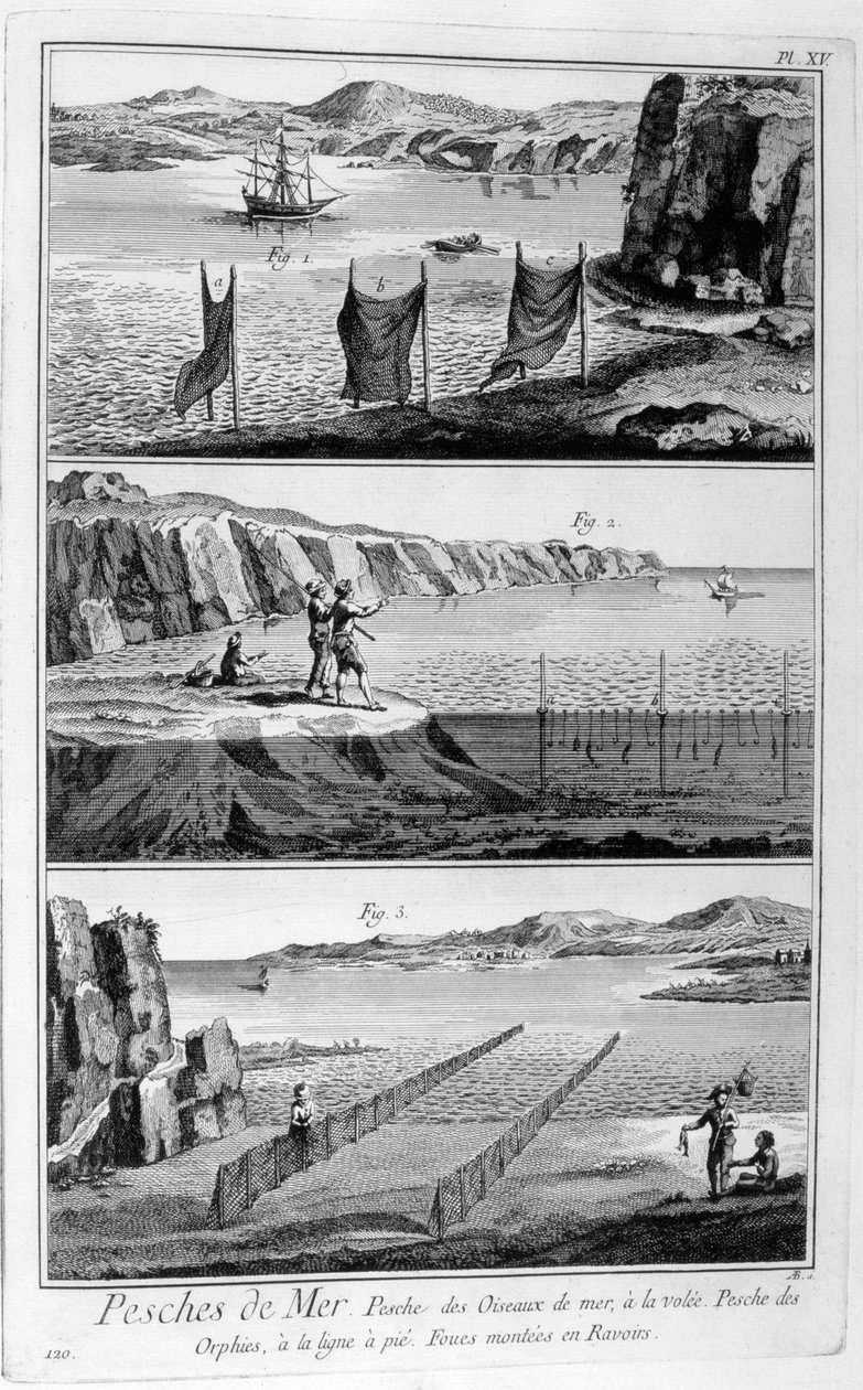 Havfiskeri, 1751-1777 af Unbekannt