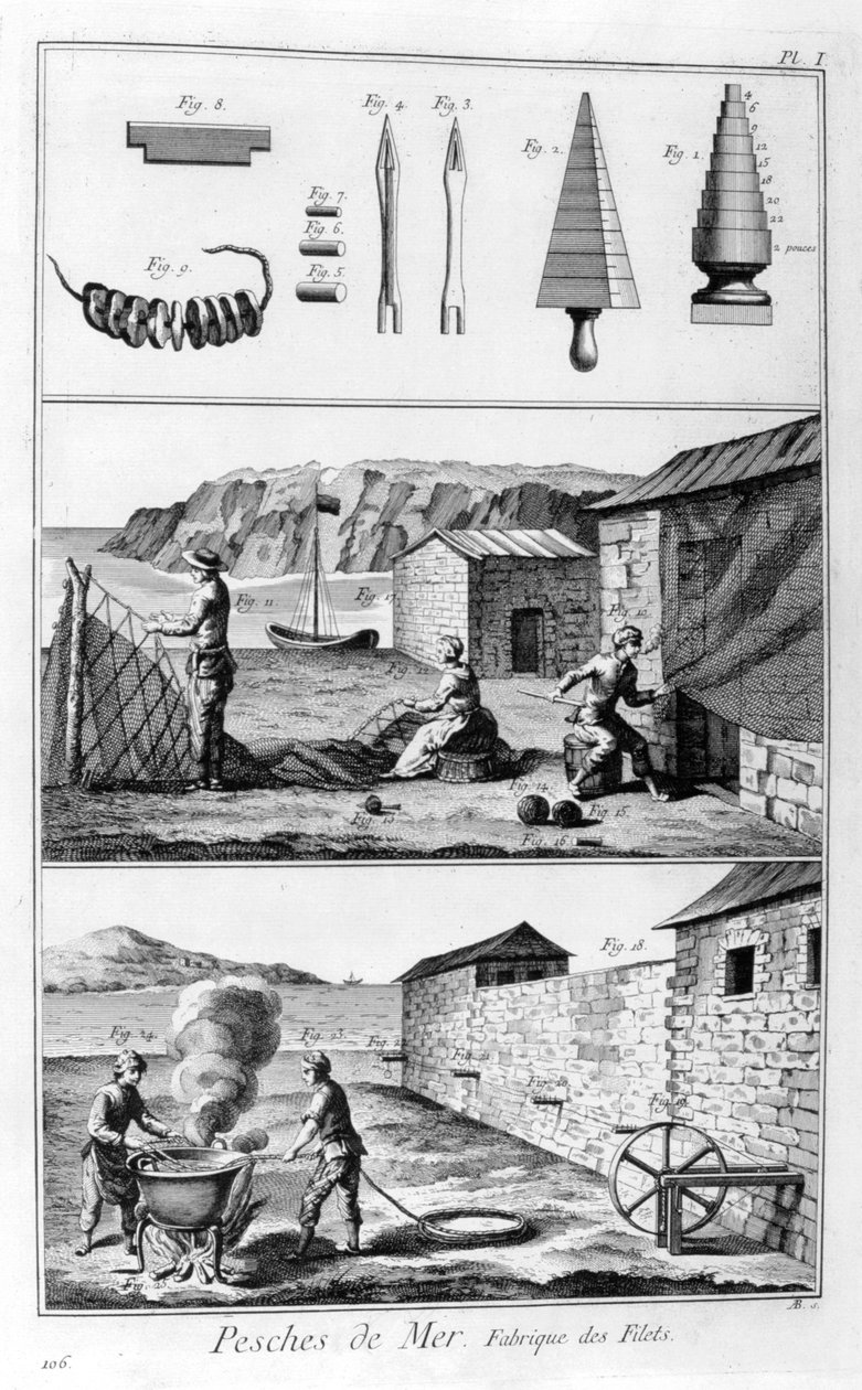 Havfiskeri, garnfremstilling, 1751-1777 af Unbekannt