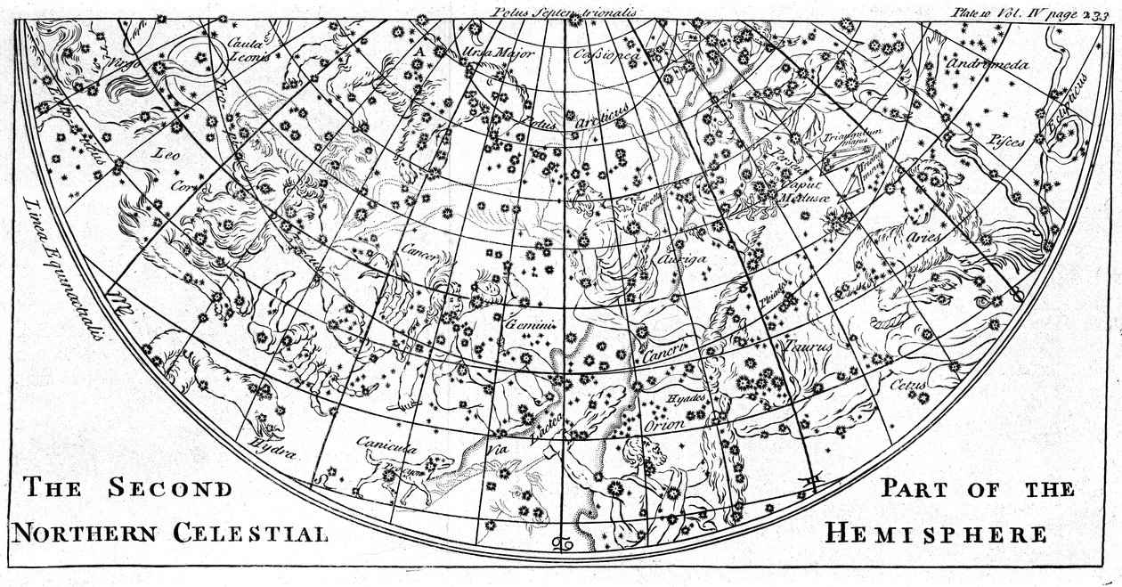 Anden del af stjernekortet på den nordlige himmelhalvkugle viser stjernebilleder, 1747 af Unbekannt