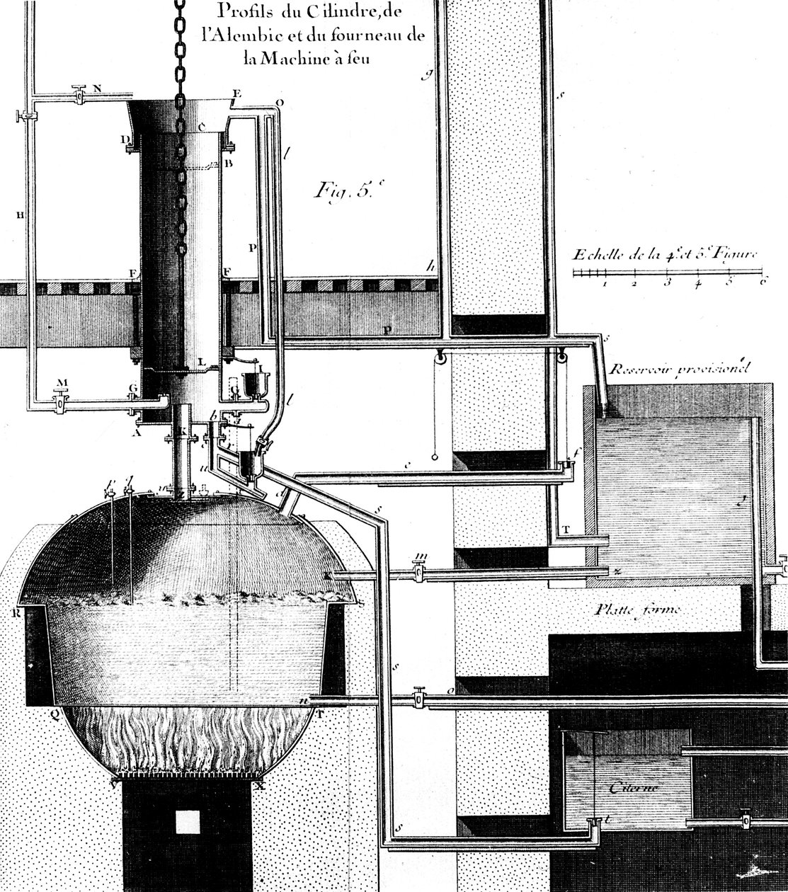Snitbillede af en Newcomen dampmaskine, 1737 af Unbekannt