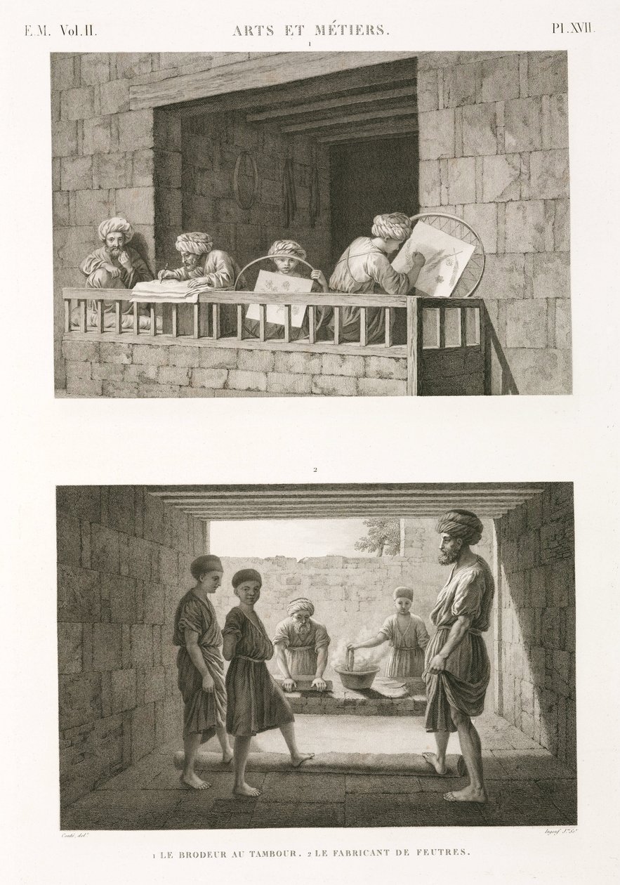 Syning af broderi og filtfremstilling, Egypten, c 1798 af Unbekannt
