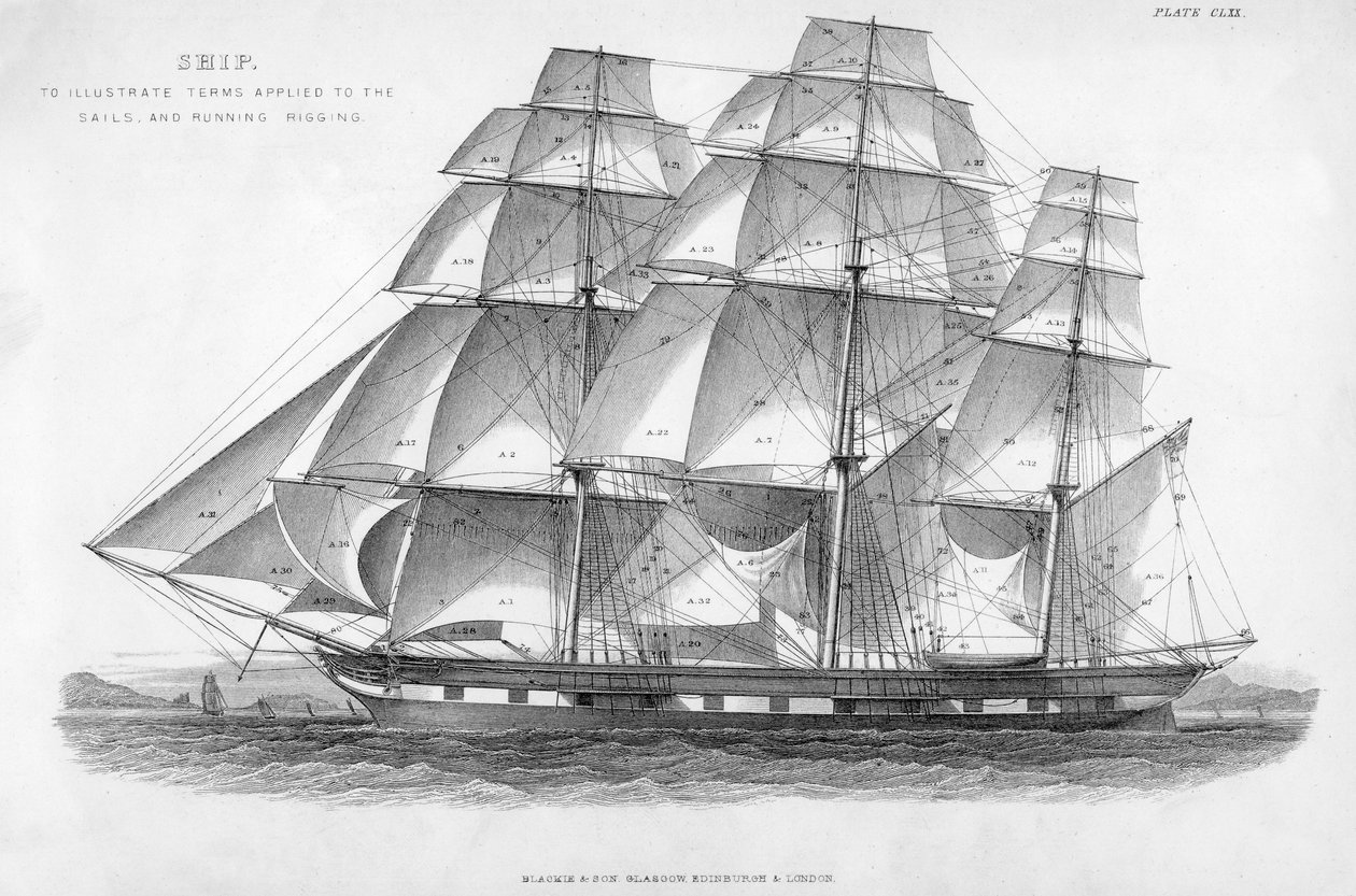 Skib, 1800-tallet af Unbekannt
