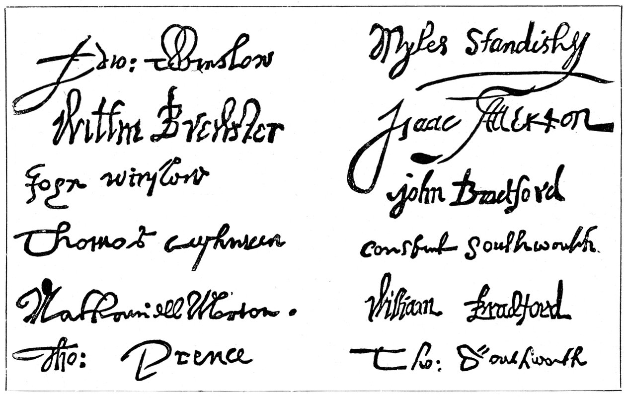 Pilgrimsfædrenes underskrifter, 1620