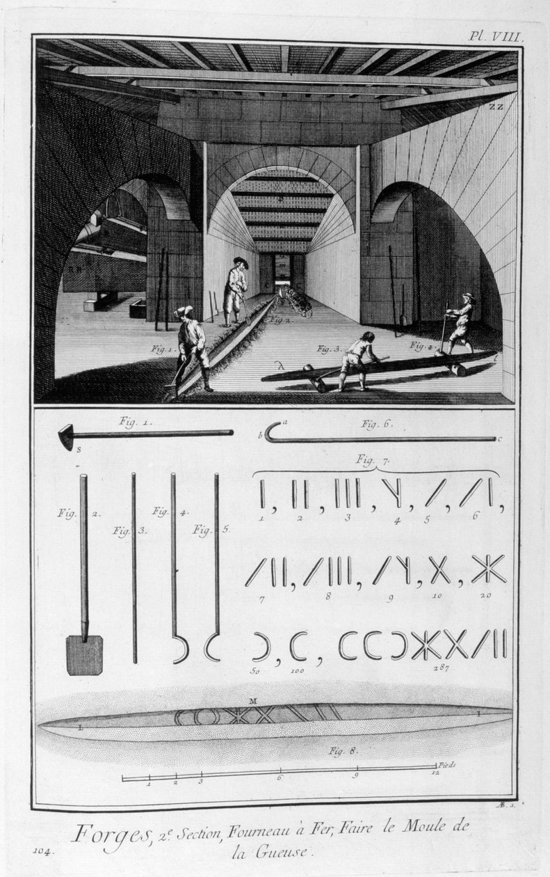 Smeltejernsovn, råjernsform, 1751-1777 af Unbekannt
