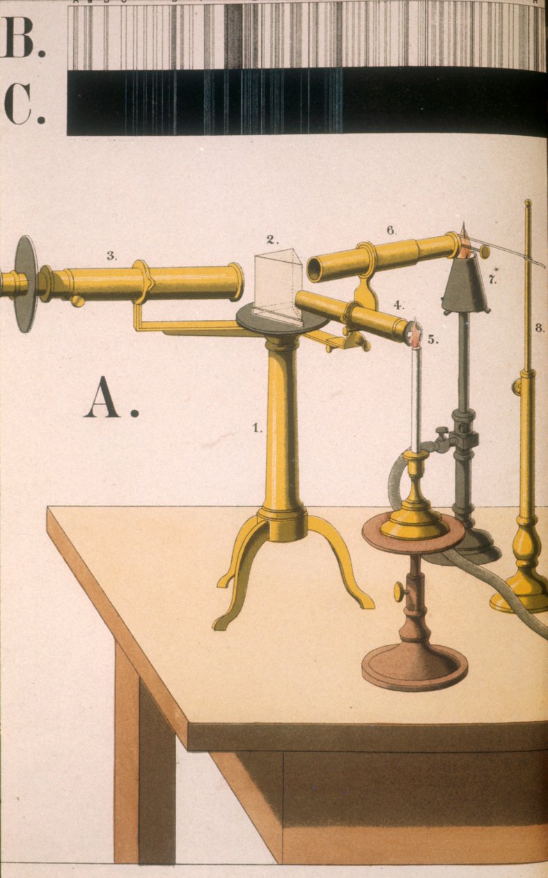 Spektroskop, 1882 af Unbekannt