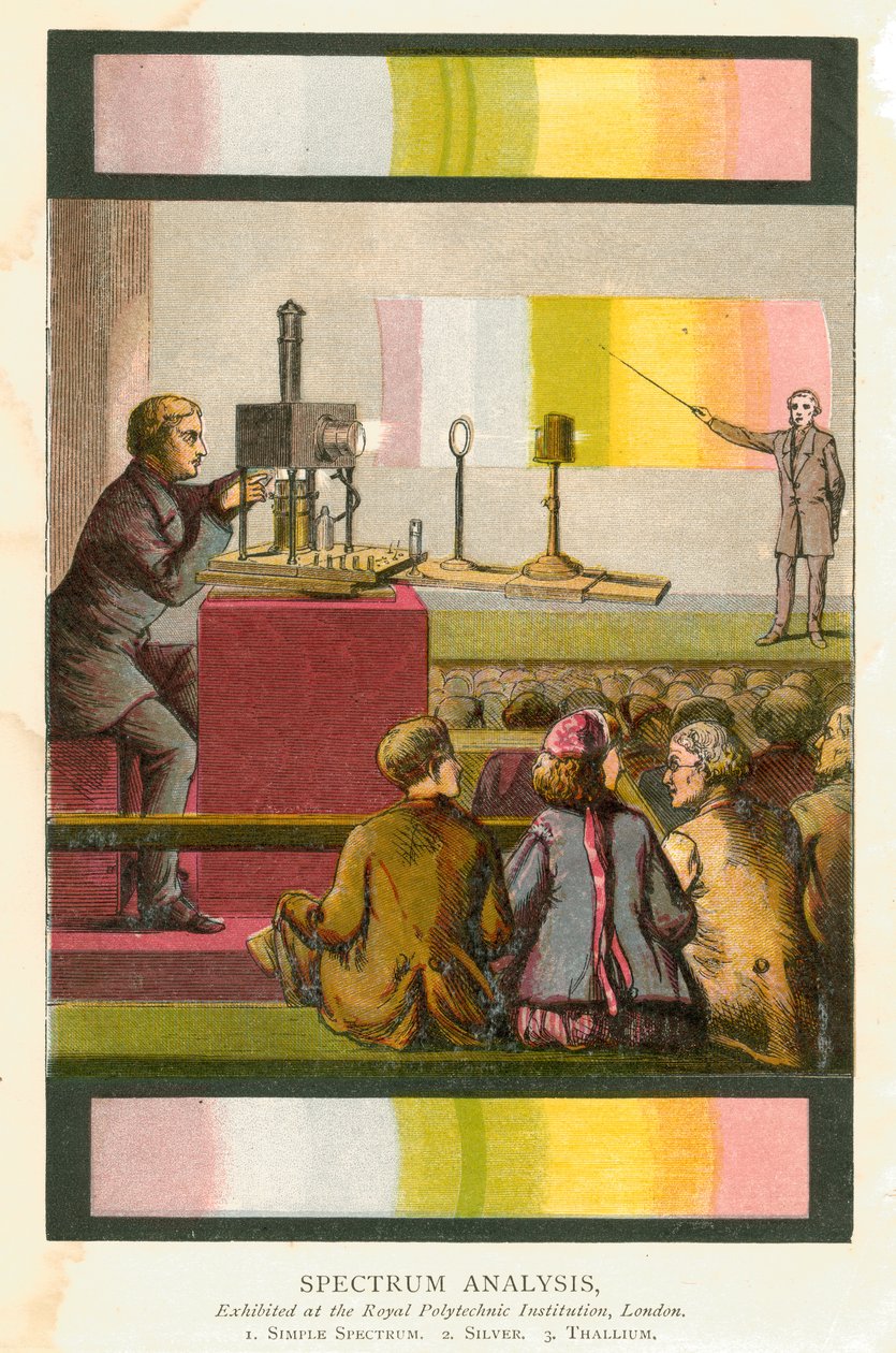 Spektrumanalyse, 1873 af Unbekannt