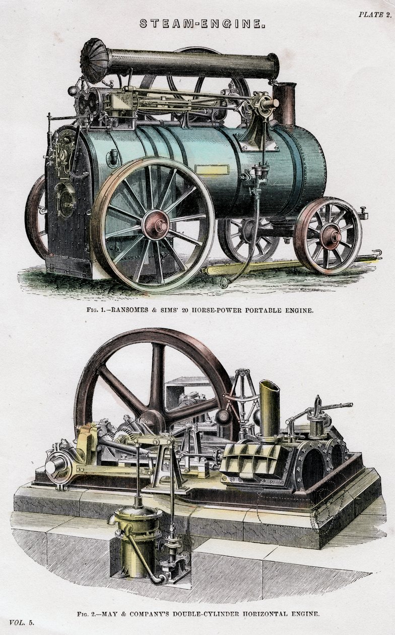 Dampmaskine, 1800-tallet af Unbekannt