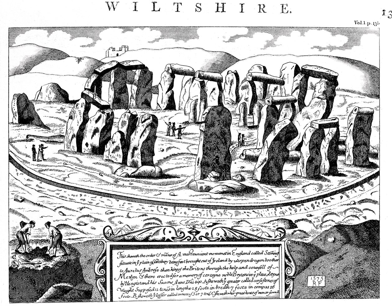 Stonehenge, Wiltshire, 1700-tallet af Unbekannt