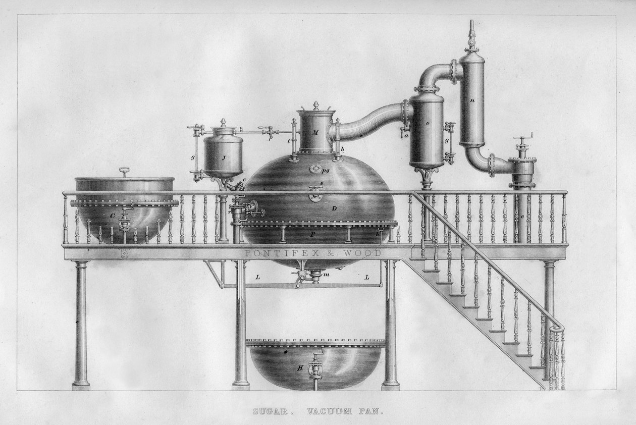 Sukker. Vakuumpande, 1866 af Unbekannt