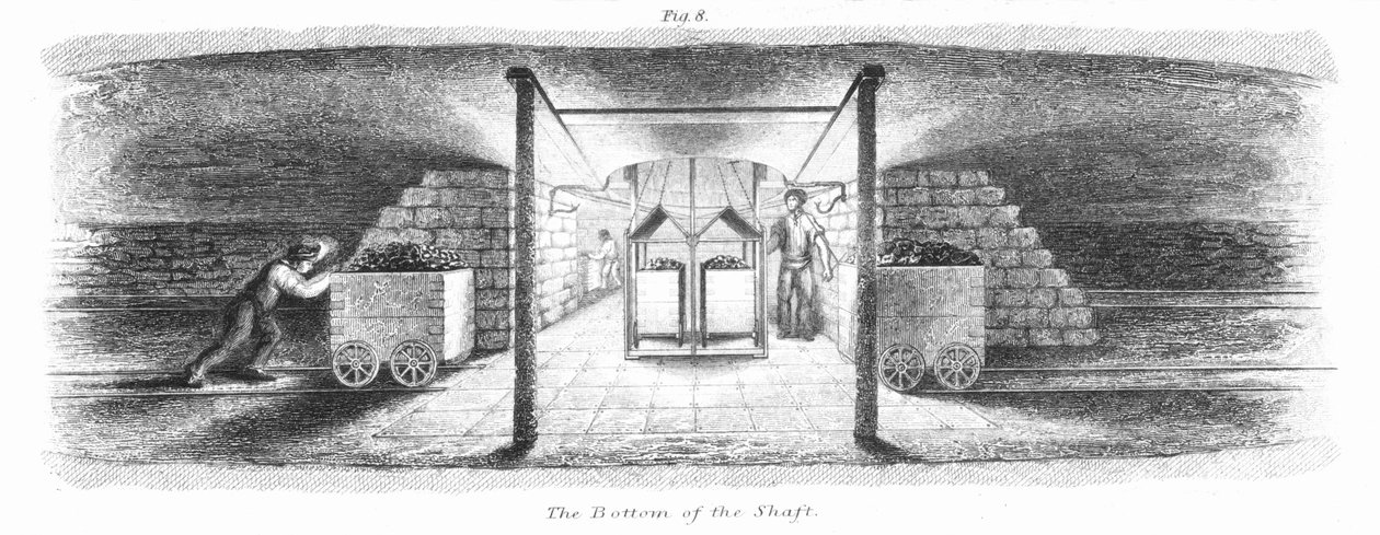 Skaftets bund, 1862 af Unbekannt