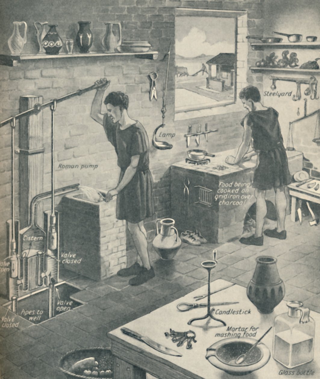 The Culture The English Destroyed, c1934 af Unbekannt