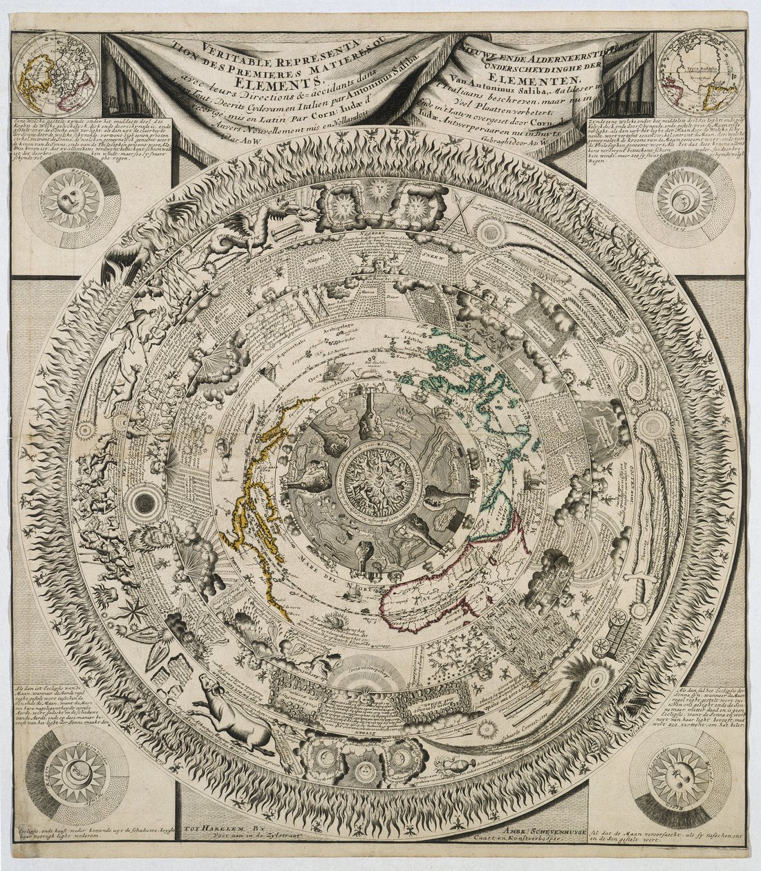 Jordens elementer, ca 1600-tallet af Unbekannt