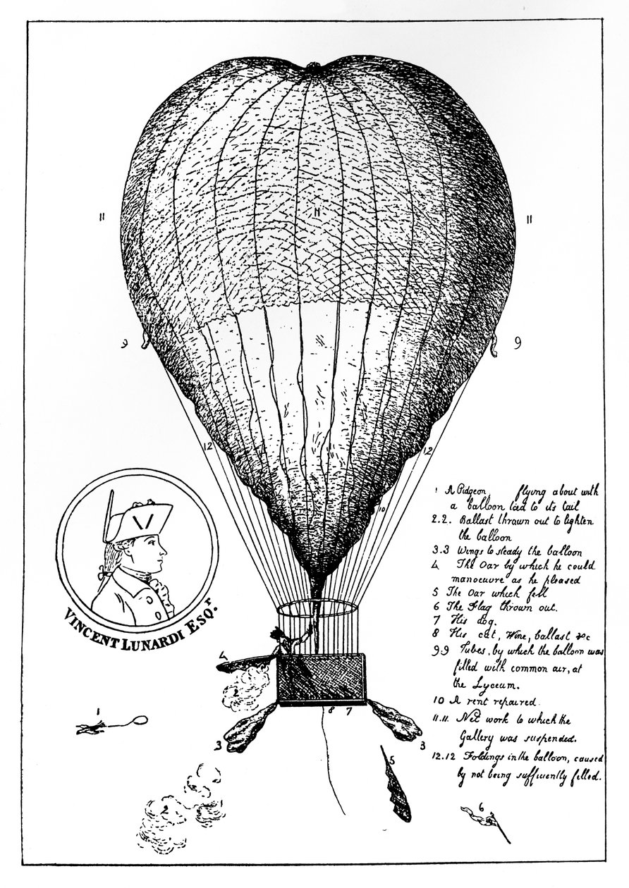 Den Enterprising Lunardis Grand Air Balloon, 1784 af Unbekannt