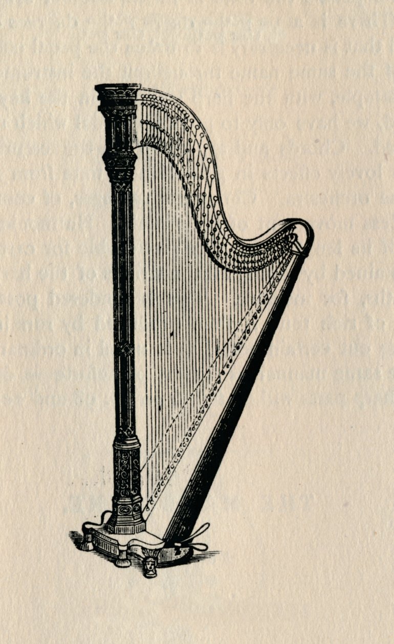Harpen, 1895. af Unbekannt
