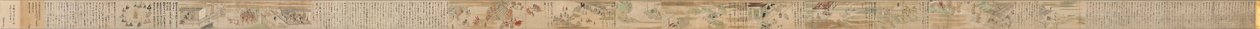 Tee Iu st Latte d Miraku s Ori Gin s of Tee Yuzu Nembutsu S Skrevet af Yuzu Nembutsu Acting Picture Scroll, 1300-tallet. af Unbekannt