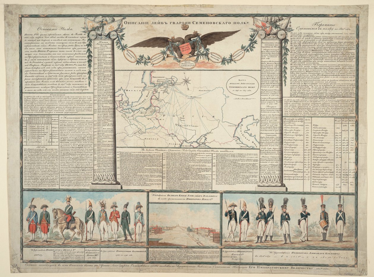 Semenovsky livgarderegiment, 1810 af Unbekannt