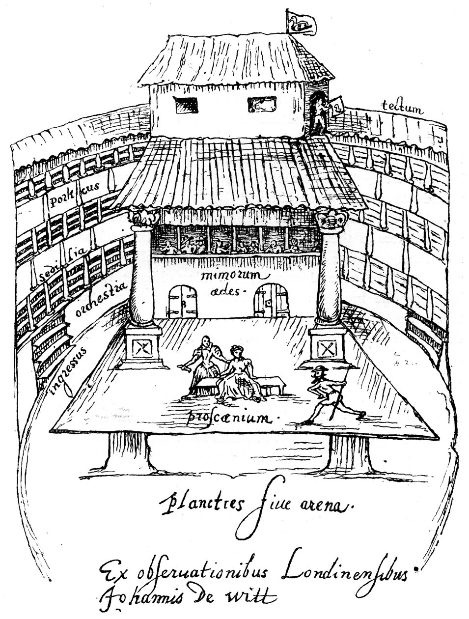 The Swan Theatre, London, 1596, 1893 af Unbekannt