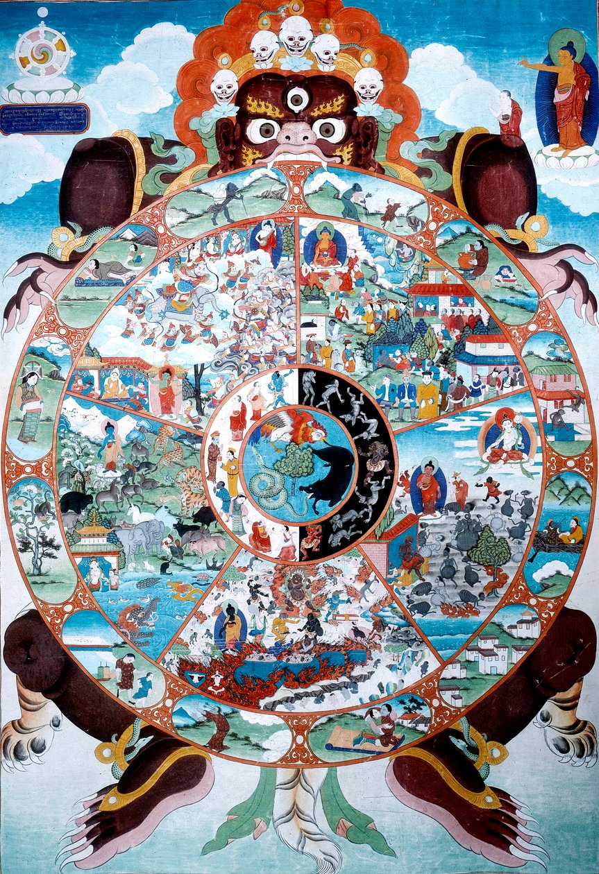 Livets hjul, Tibet, det 19.-20. århundrede af Unbekannt