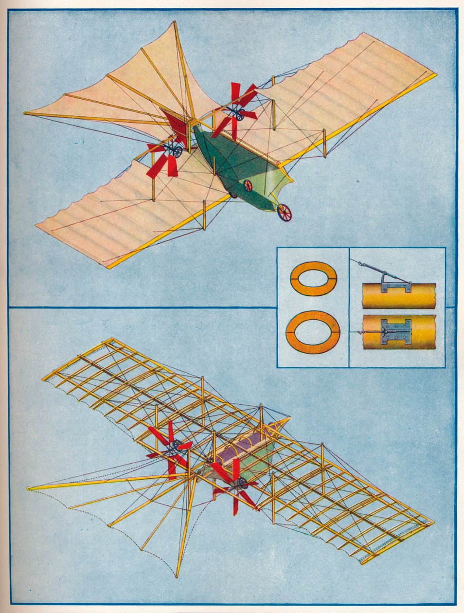Flyet foreslået af Henson i hans patent fra 1842, c1936 c1937 af Unbekannt