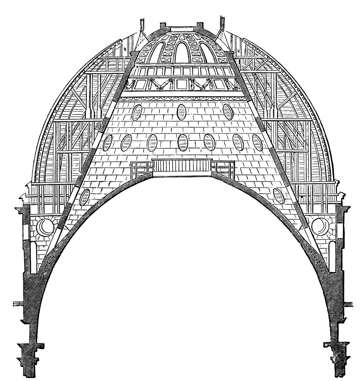 Kuppelen af St Pauls Cathedral, London, 17. århundrede 1882 af Unbekannt