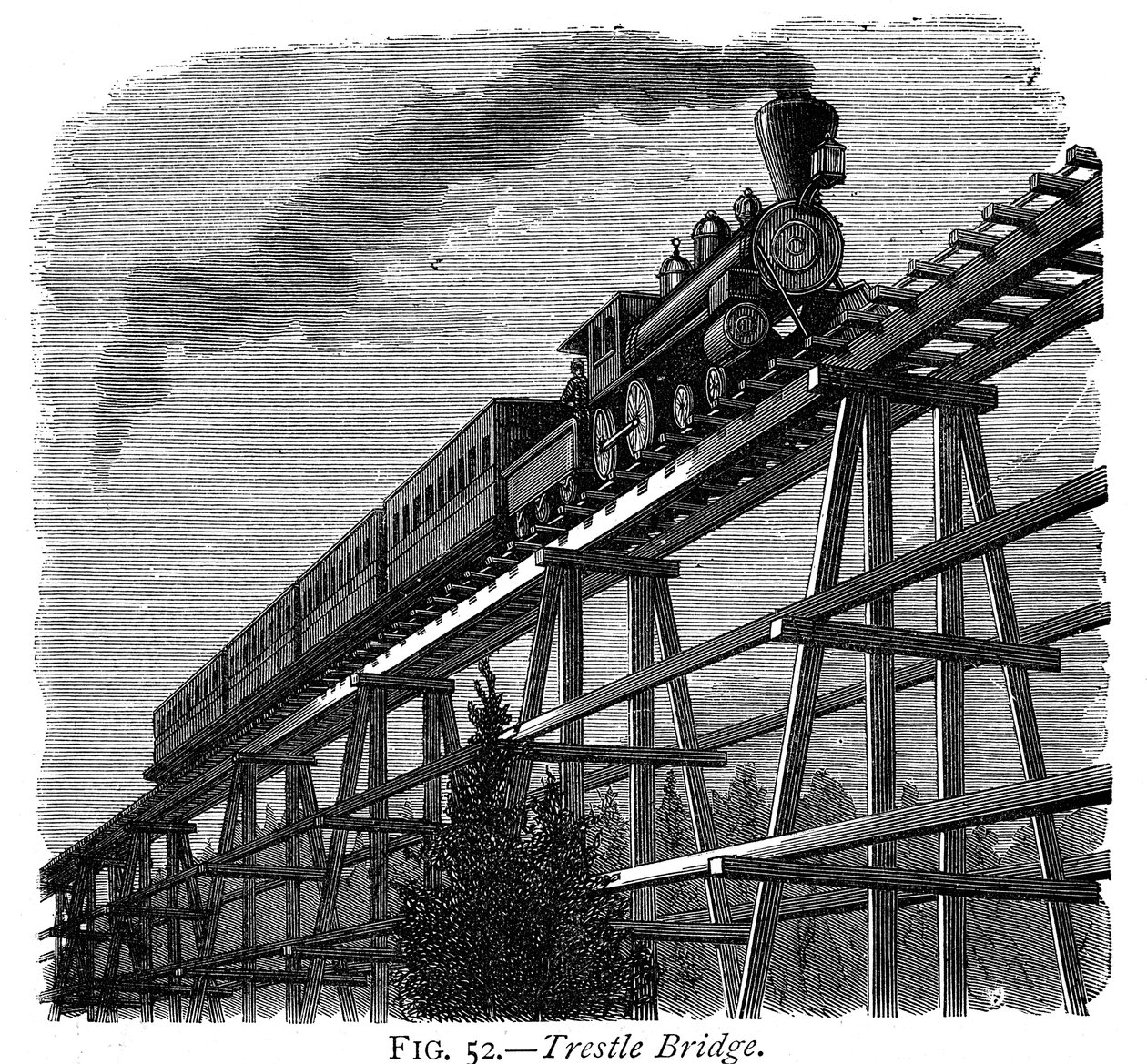 Tog krydser en træbukkbro på Union Pacific Railroad, Wyoming, USA, c1870 af Unbekannt