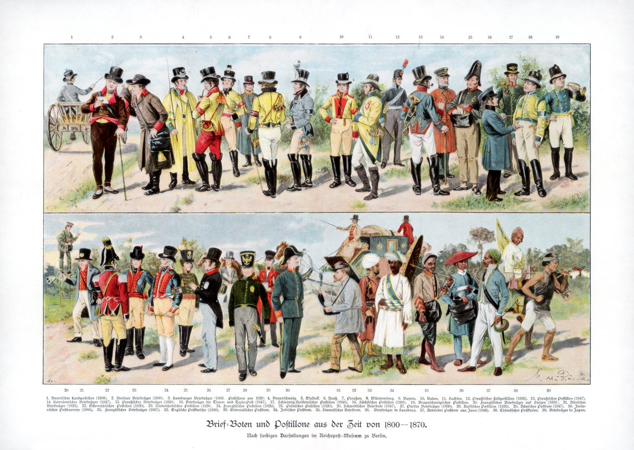 Typer af postbude fra 1800-1870, 1900 af Unbekannt