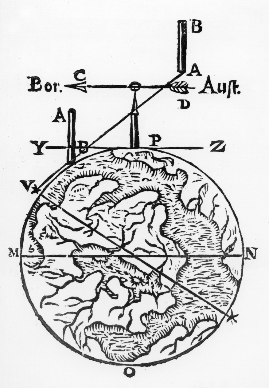 Brug af det magnetiske kompas til kortfremstilling, 1643 af Unbekannt