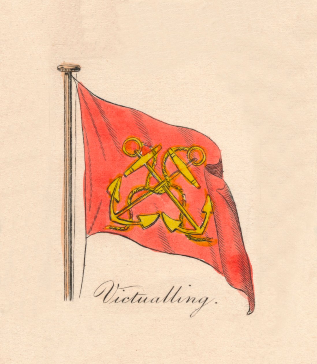 Viktualisering, 1838 af Unbekannt