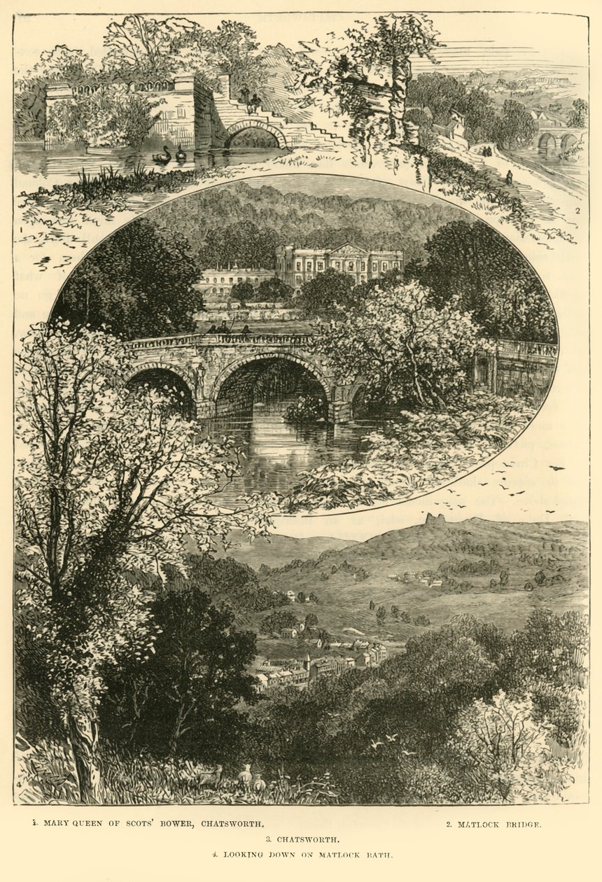 Synspunkter i Chatsworth og Matlock, 1898. af Unbekannt