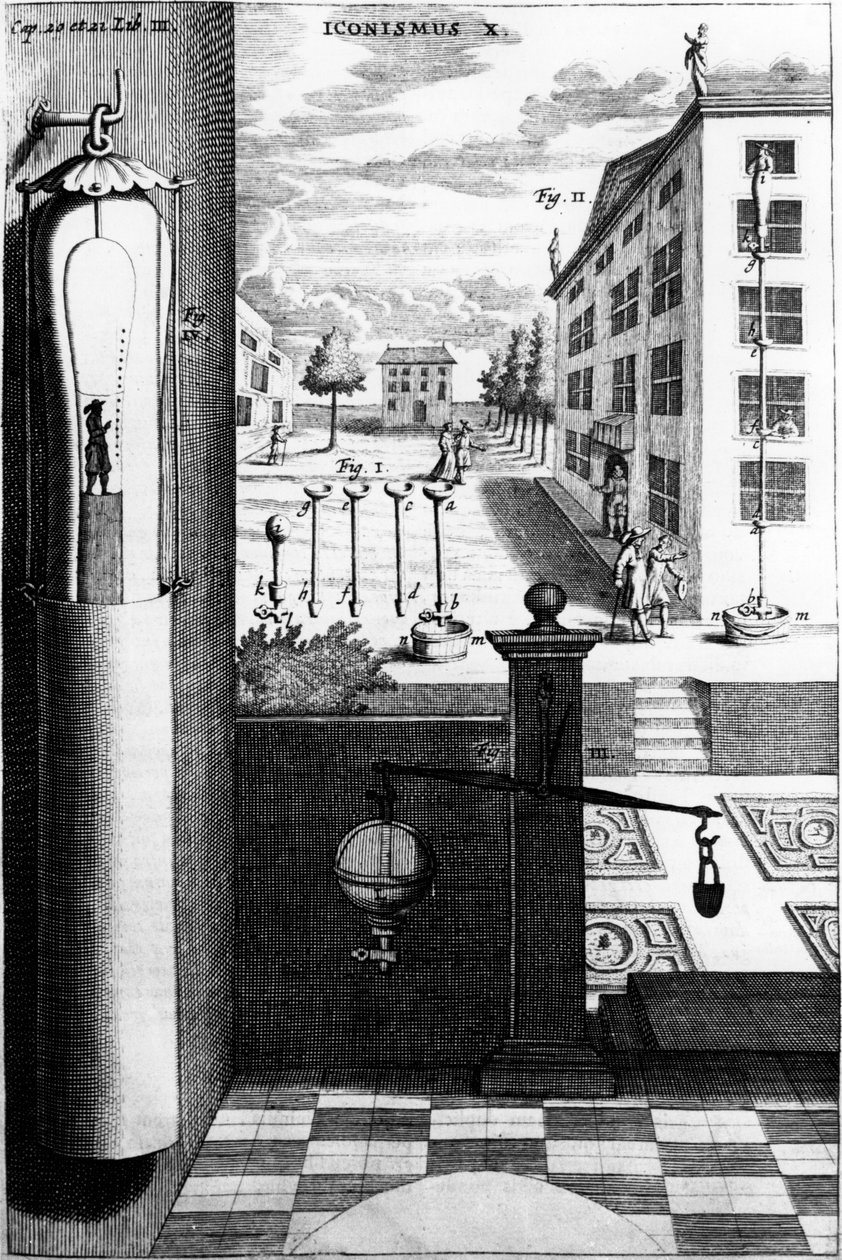 Fra Guerickes vandbarometer, 1672 af Unbekannt
