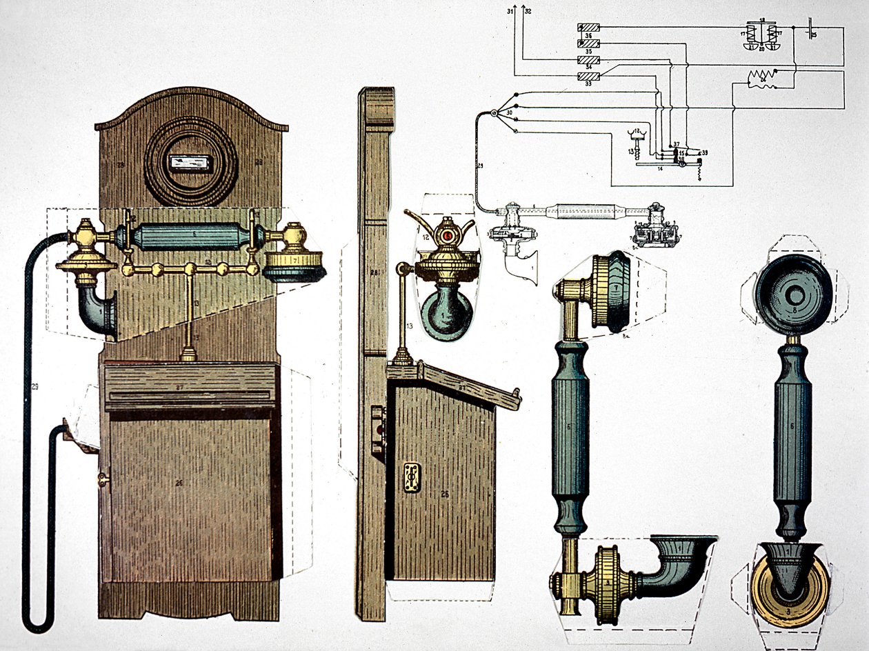 Væghængt telefon, c1910 af Unbekannt