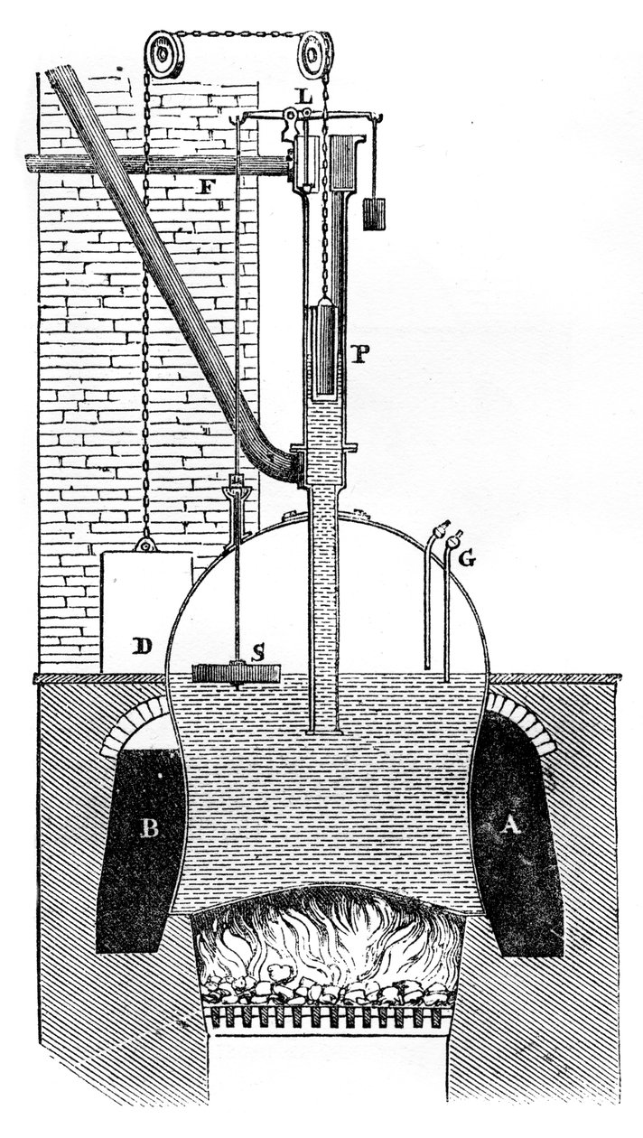 Watts vognkedel, 1866 af Unbekannt