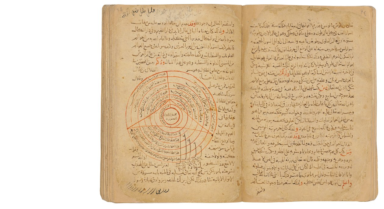 En samling af afhandlinger om okkulte videnskaber, Mamluk Egypten eller Syrien, 2 Ramadan AH 717 / november 1317-18 AD (sort og rødt blæk på papir) af Unbekannt