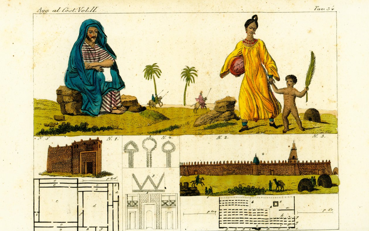 Auguste Rene Caillie 1, der foregiver at studere Koranen for at skitsere moskeen i Timbuktu, Mali, 3, med kvinde i bomuldskåbe og nøgent barn med palmeblad 2 af Unbekannt